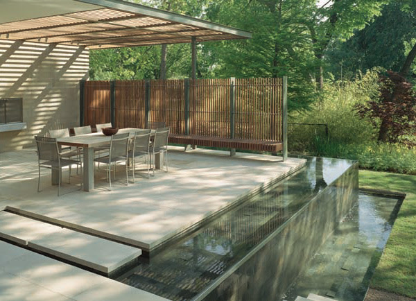 Water Features | Modern Outdoors | Trendir
