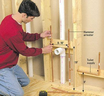 The universal fans guide to bathroom exhaust fans explores all possible bathroom ventilation solutions. Supply lines are a vital part of your home. Understand how