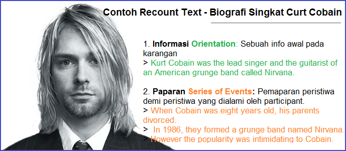 Short Biography of Kurt Cobain Contoh Recount Text dan Generic