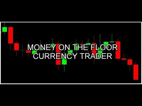 How I look at the market!