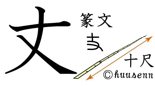 サ行 ジョウ 風船あられの漢字ブログ