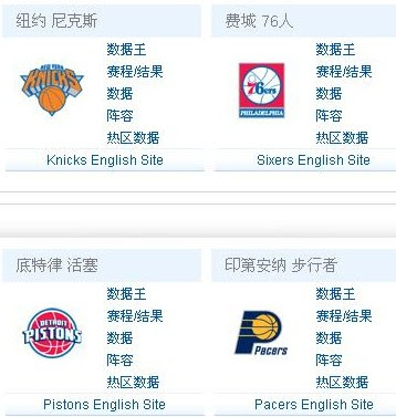 Nbaまとめ Nba チーム名のカッコよさ議論 突っ込みどころ満載な中国語表記ェ