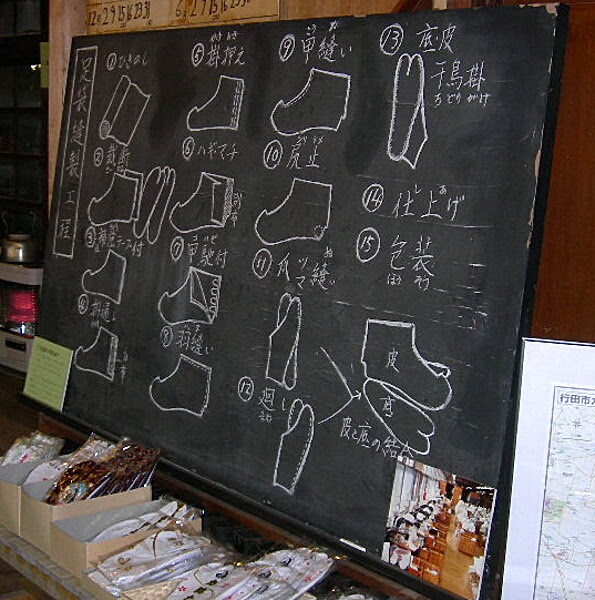 足袋の作り方