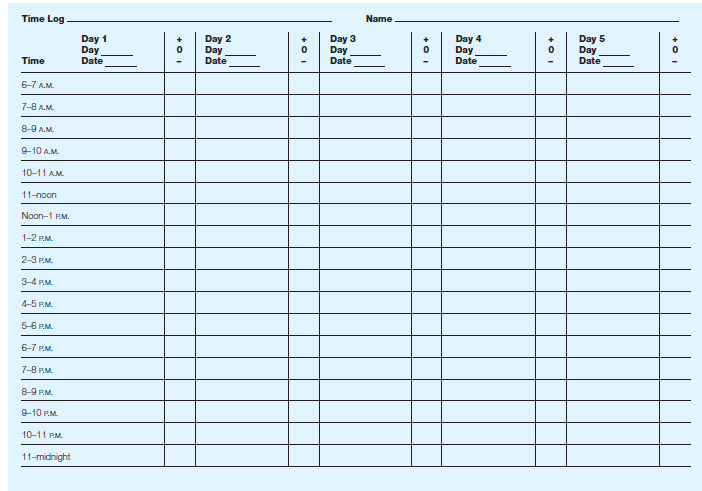 Time worksheet log Worksheet Log time