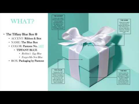 Gambar Tiffany Blue Big Box