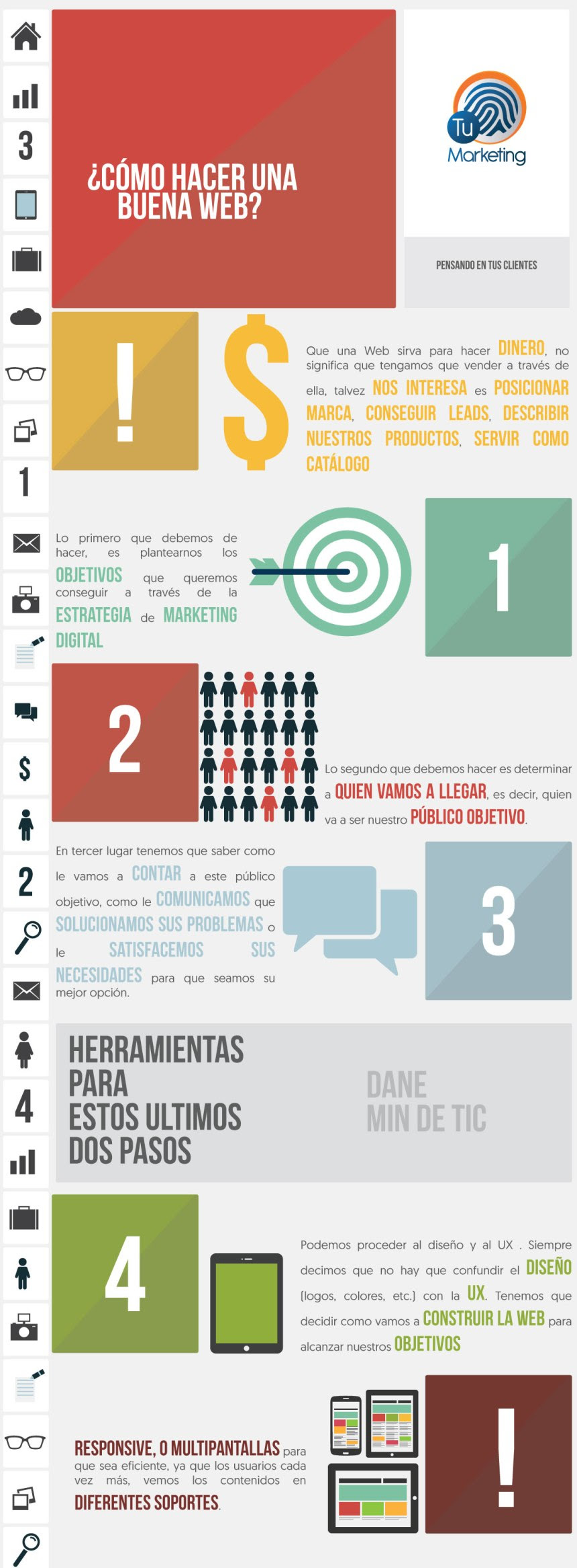 Cómo hacer una Buena Web