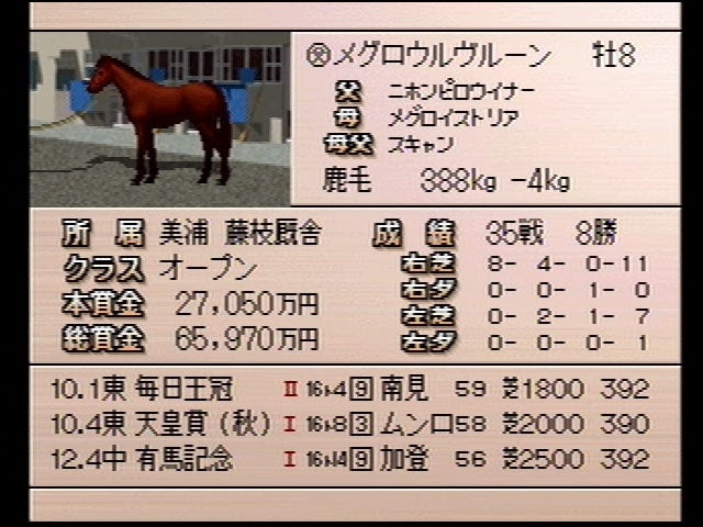 Psﾀﾞﾋﾞｽﾀ97 宝塚記念優勝 ウルヴルーン メグロ牧場日誌 明けの明星