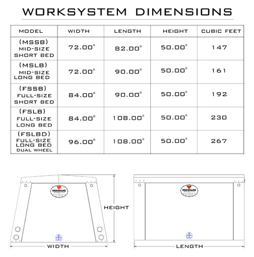 Full Size Bed Dimensions In Feet pictures
