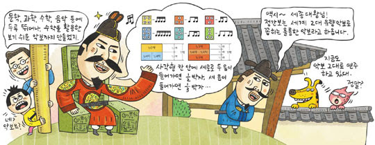 [개념쏙쏙! 수학] 사각형 1칸이 1박자… 세종대왕이 만든 우리 악보