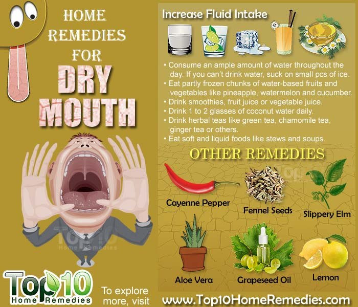 Top Remedies For Dry Mouth Ideas And Inspiration