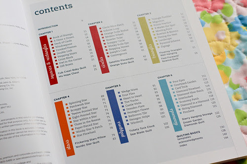 Fat Quarterly Shape Workshop for Quilters by jenib320