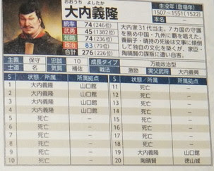 信長の野望 創造マニアックスを購入したメモ 大乱成就 私と誰かの野望