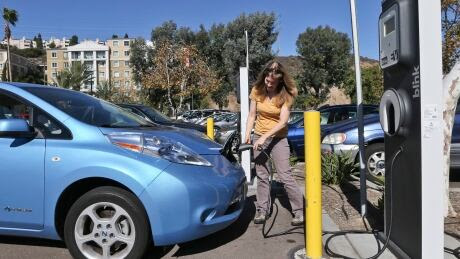 Car Charging Stations