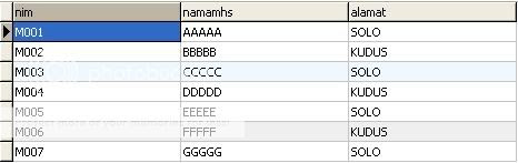 Script PHP Import Excel ke MySQL