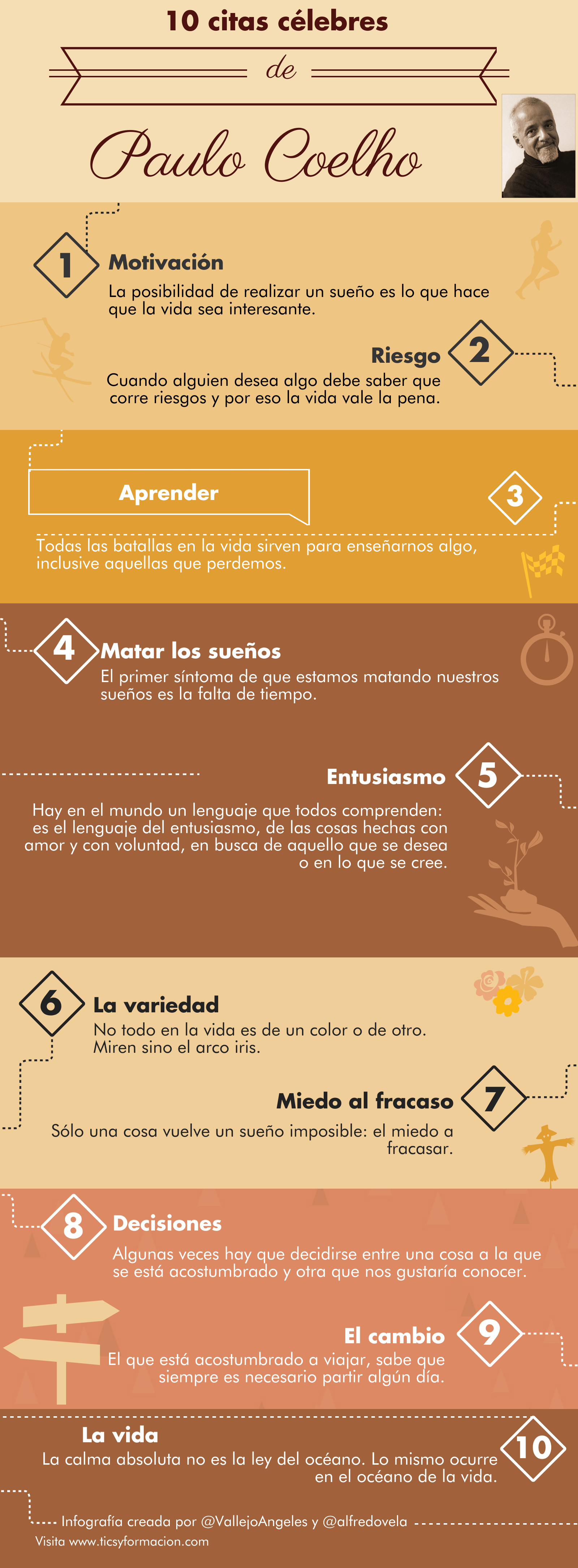 10 citas célebres de Paulo Coelho