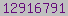 blog stats
