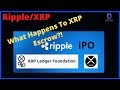 What Happens To Xrp If Ripple Wins / Ripple XRP News: HAS KEVIN O'LEARY JUST CONFIRMED XRP ... : To be clear, if ripple disappeared today, xrp would continue to function.