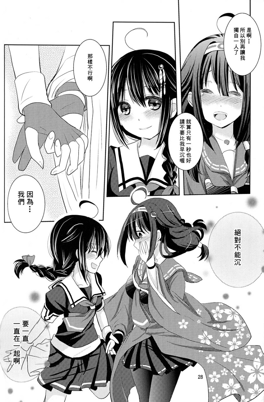 閒聊 幸運艦的精神壓力 Acg板 Disp s