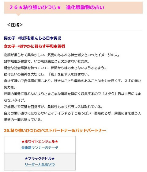 粘り強いひつじ Spica S Diary