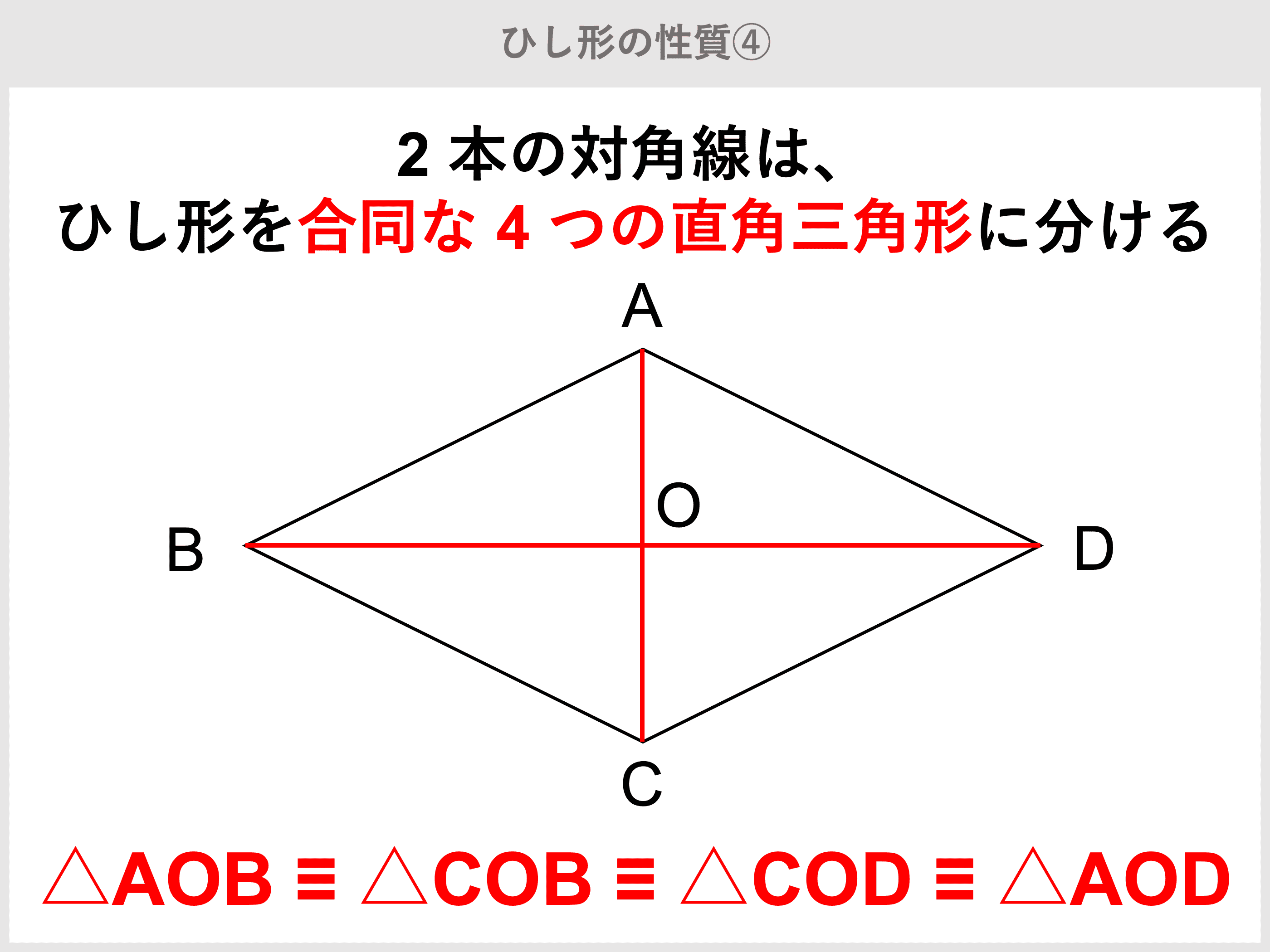 ひし形 菱形 とは 定義や面積の求め方 公式 計算問題 受験辞典