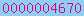 hit counter for blogger