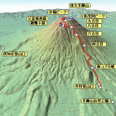後方羊蹄山