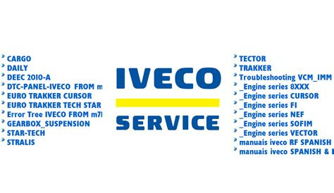 Read Online iveco manuals .rar Free eBooks PDF
