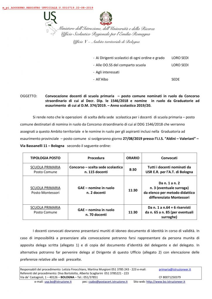 Uat Di Bologna Ruolo 201920 Docenti Ee Comune Da Gae