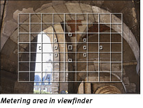 best canon lens action shots on Canon EOS 6D Body [Canon EOS 6D] - $1,050.00 : Mall-Best!, Electronics ...