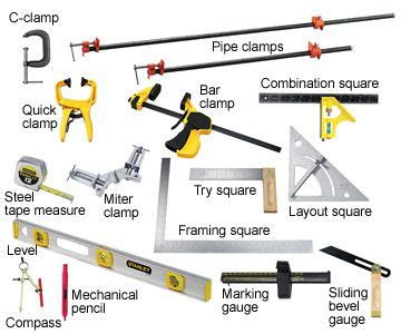 Essential Woodworking Tools List