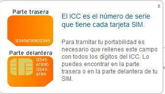 Sim icc