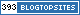 Entertainment Blogs