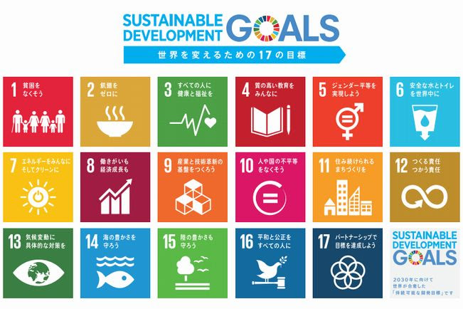 Efforts Underway to Popularize the UN's Sustainable ...