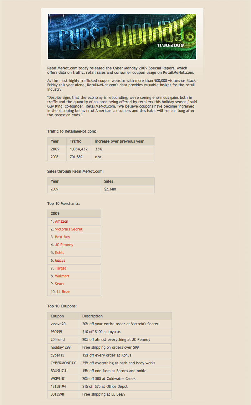 Cyber Monday 2009 The Real Deal by RetailMeNot