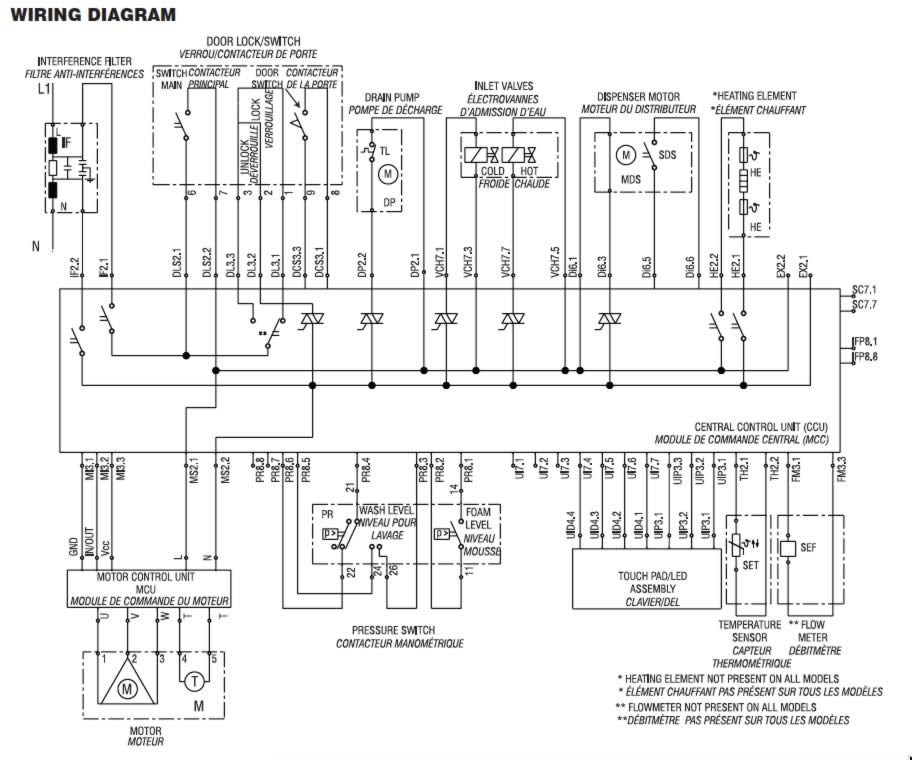Diagram Maytag Duet Dryer Wiring Diagram Full Version Hd Quality Wiring Diagram Queryeyeforthedatabaseguy Wantedexam Fr