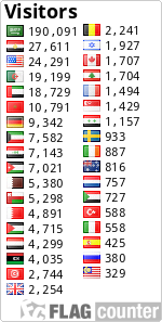 free counters