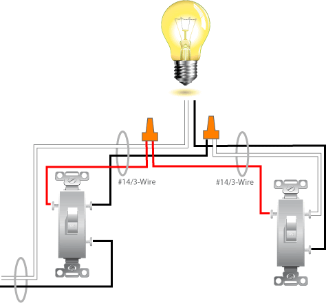 wiring way three diagram dimmer with for switch 3 Way a Switches Watch Video Explaining