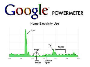 googlepowmeter ed02 Μετρήστε την κατανάλωση ηλεκτρικής ενέργειας με τη βοήθεια του Google PowerMeter