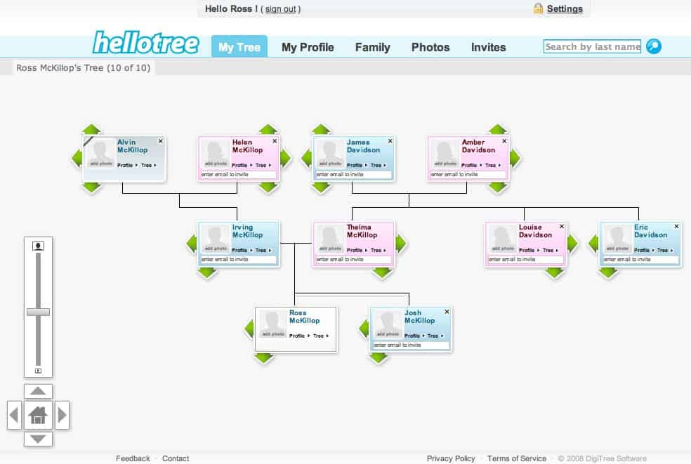 Simple Family Tree Template...
