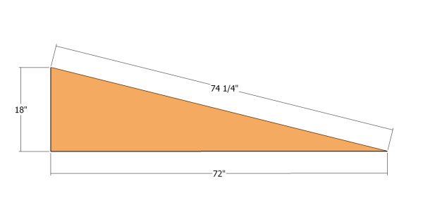 Skate Ramp Plans MyOutdoorPlans Free Woodworking Plans 