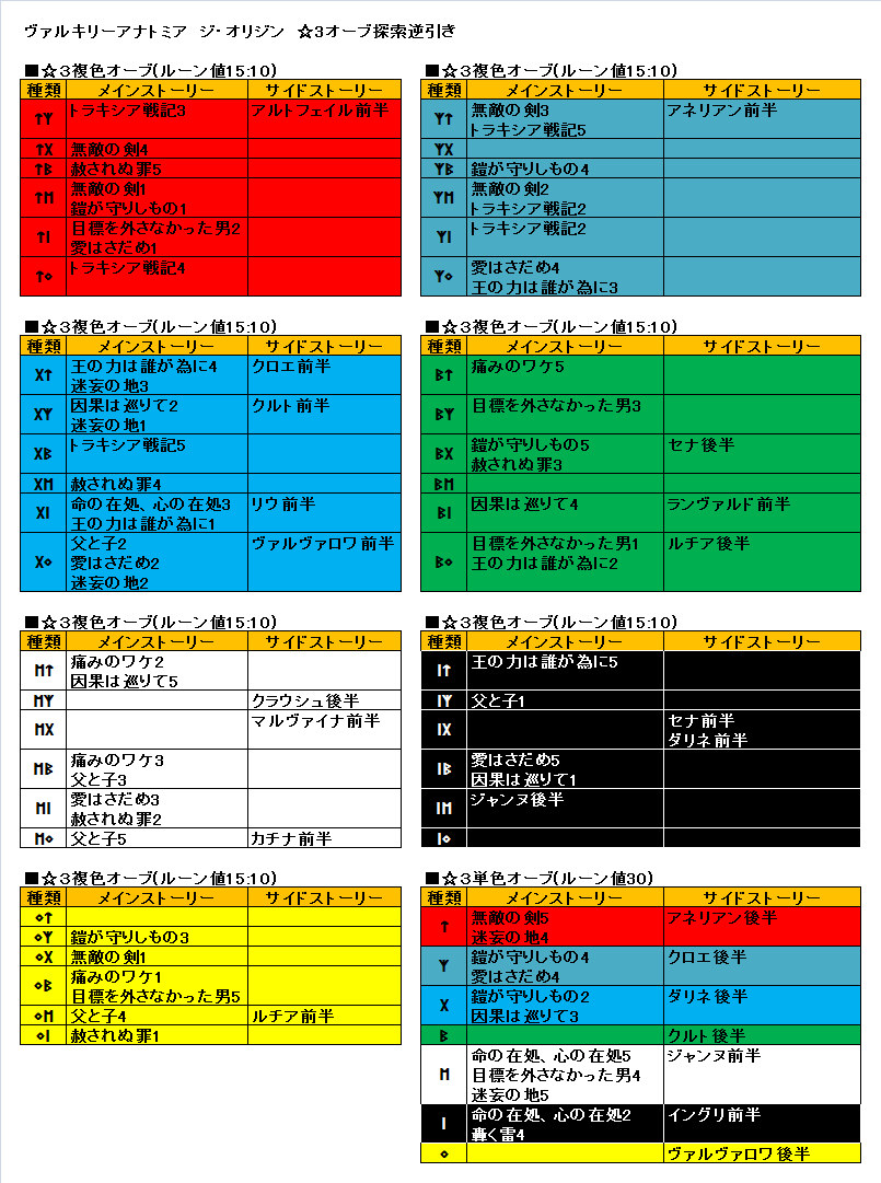 テンプレ置き場 Va 2ちゃんねる