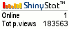 Blog counter