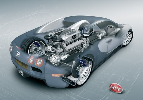fast  cool cars