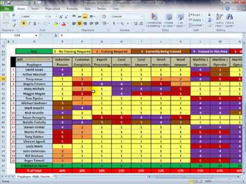Employee Skills Matrix (Short Version V2) - YouTube Employee Skills Matrix (Short Version V2) - YouTube