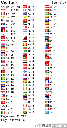 free counters