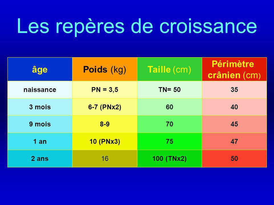 Taille Enfant 1 An Mitaines Moufles Enfant Avec Pouce En Lain 1 An Jpg