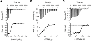 journal.ppat.1006469.g001