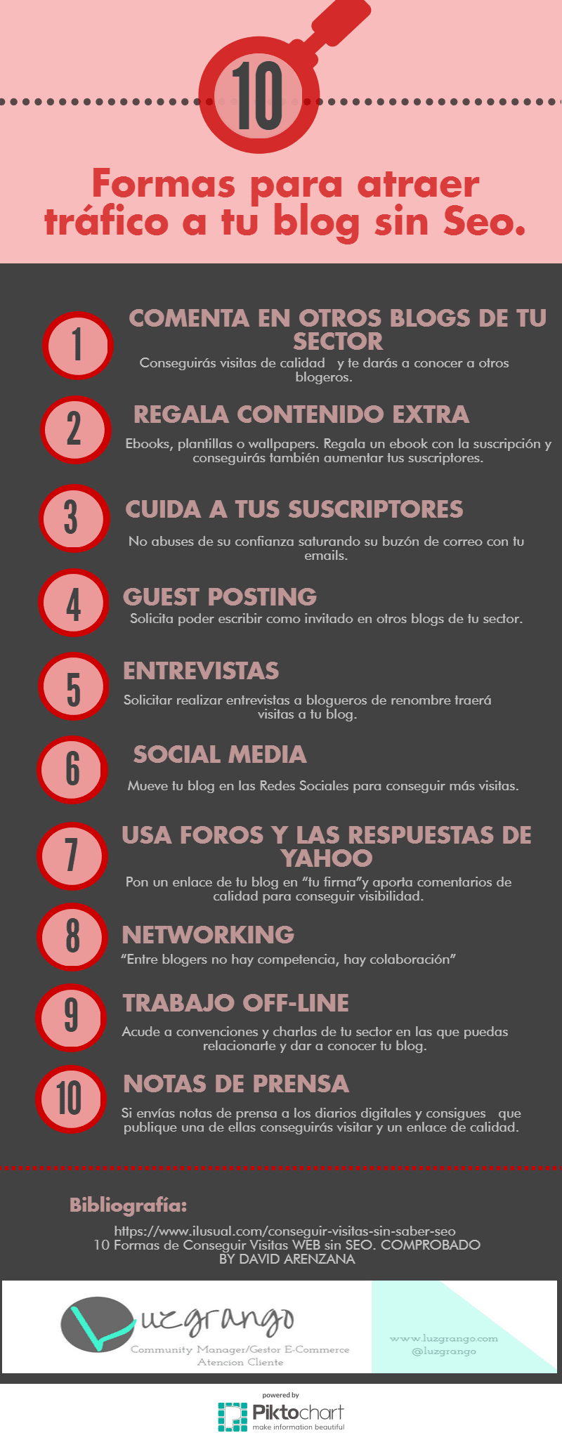 10 formas de atraer tráfico a tu Blog sin SEO