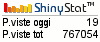 Contatori visite gratuiti