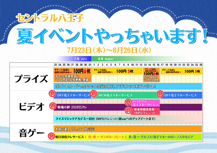 ゲームプラザセントラル八王子店 八王子のゲームセンター 7月23日 木 からスタート 夏のイベントスケジュールはこちら